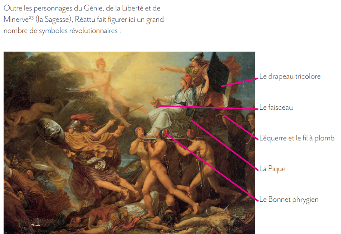 La liberté a-t-elle détruit l’égalité ?