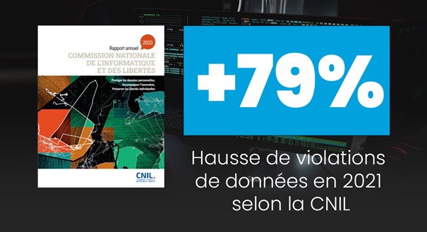 Cybersécurité croissante : La CNIL face au nouveau défi