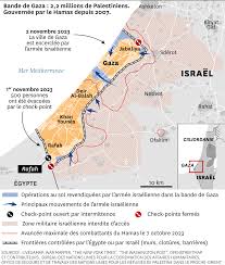 Israël détruit systématiquement Gaza pour empêcher le retour des Palestiniens