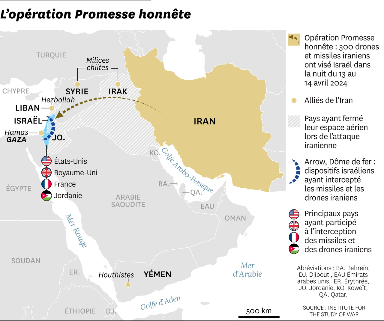 Les dangers de la balkanisation de l’Iran : une stratégie irresponsable et dangereuse